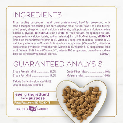 Fancy Feast Purina Farm-Raised Chicken & Turkey Dry Cat Food, 7 Lb. Bag5