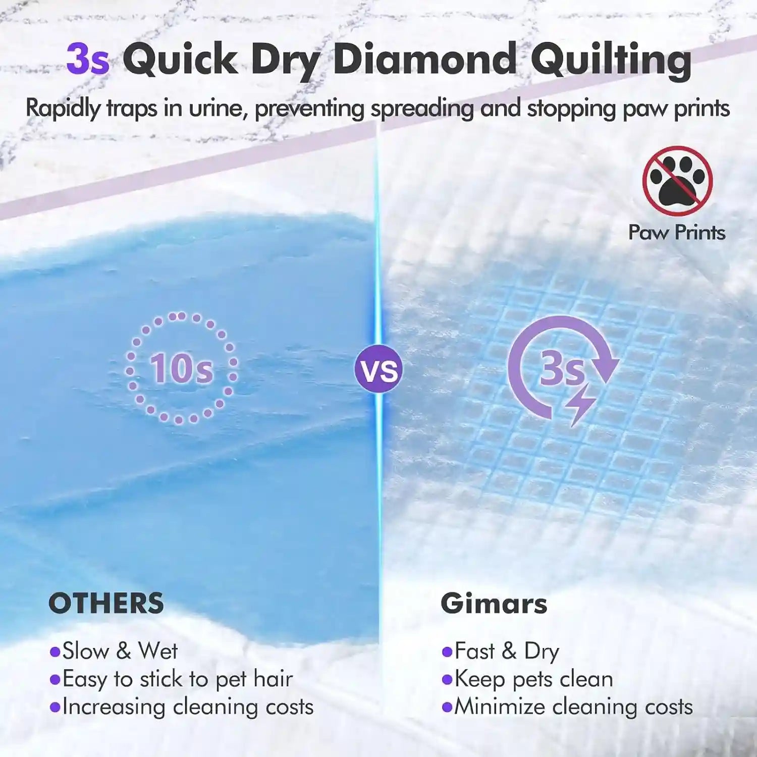 3s-quick-dry-diamond-quilting-pet-pad-prevents-paw-prints-traps-urine-fast-keeps-pets-clean-minimizes-cleaning-costs