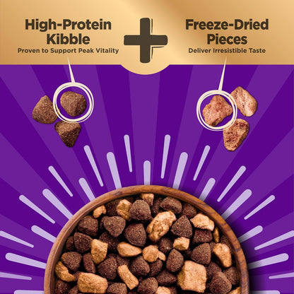 Wellness CORE+ Small Breed Adult Dry Dog Food with Freeze Dried Pieces, Grain Free Kibble+, Natural, High Protein, Turkey and Chicken Recipe, 4 Lb Bag5
