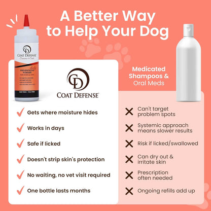COAT DEFENSE Daily Preventative Powder | Made in USA | 9Oz Precision Point Waterless Dog Shampoo & Pet Deodorizer for Smelly Dogs | Provides anti Itch Relief | Dog Shampoo for Dry Itchy Skin3