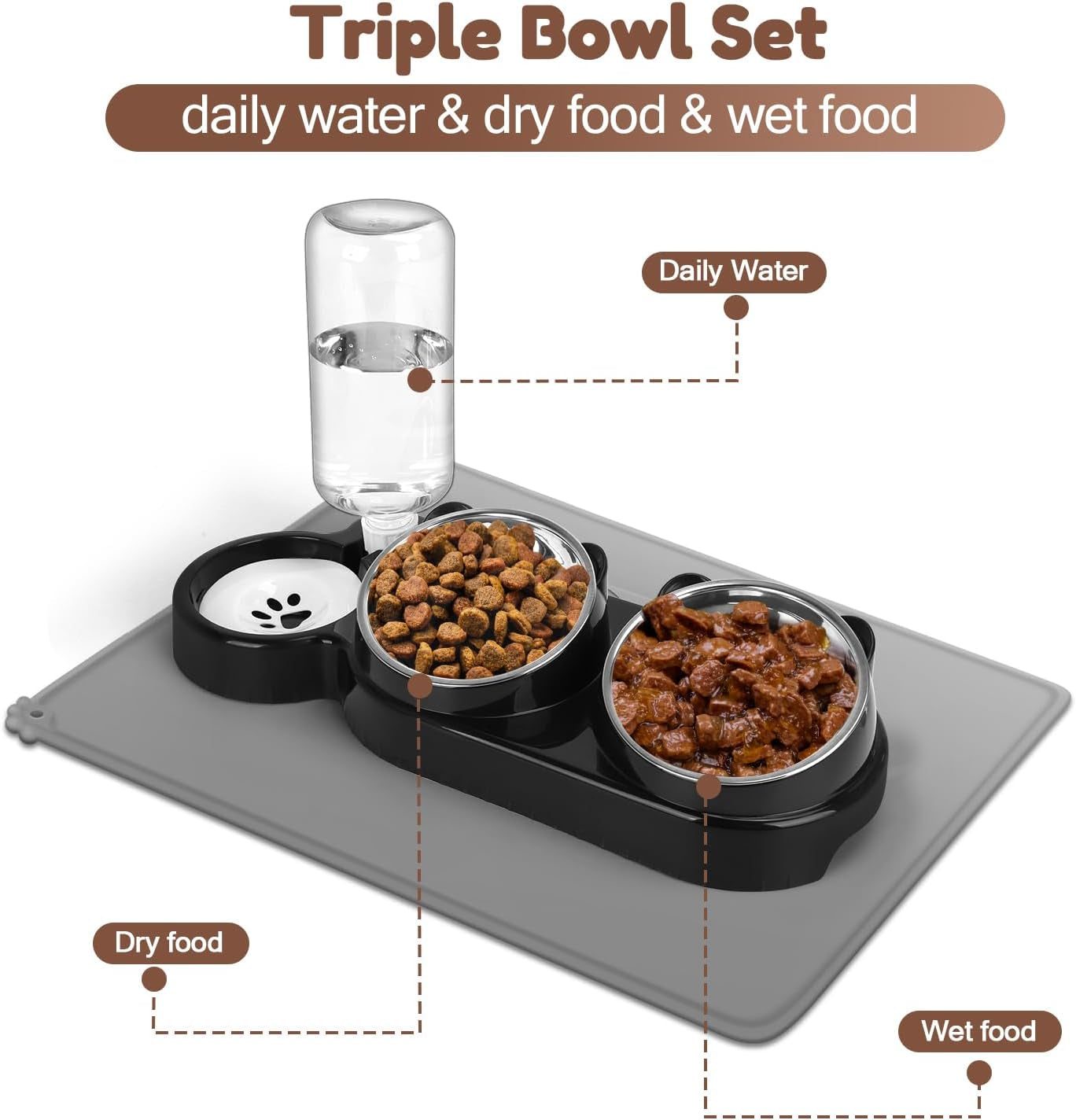 cat-food-and-water-bowl-set-stainless-steel-raised-cat-bowls-with-automatic-water-bottle-waterproof-mat-for-cats-puppies-3-in-1-pet-feeding-station-for-wet-dry-food-black