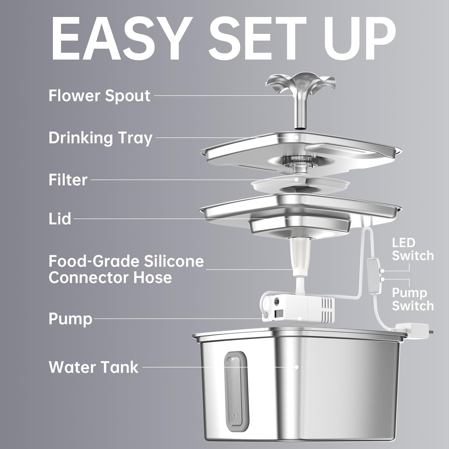 veken-innovation-award-winner-stainless-steel-cat-water-fountain-108oz-automatic-pet-fountain-dog-water-dispenser-with-3-replacement-filters-silicone-mat-gifts-for-cats-dogs-silver