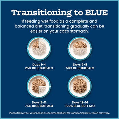 Blue Buffalo Tastefuls Natural Tender Morsels Wet Cat Food, Chicken Entrée 5.5-Oz Cans (Pack of 24)9