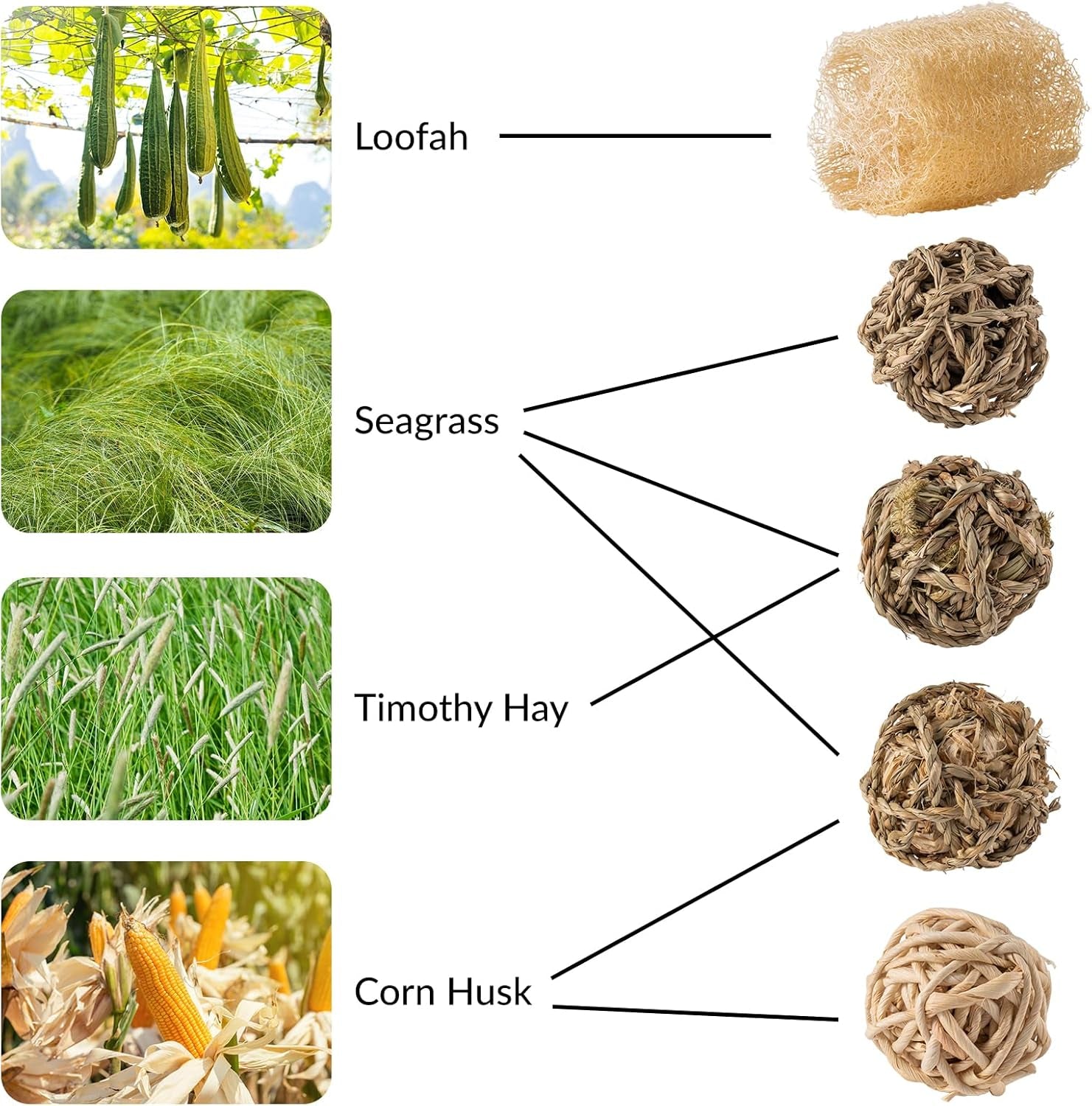 11-pcs-rabbit-chew-toys-interactive-bunny-foraging-toy-natural-materials-loofah-sponges-seagrass-balls-dental-cleaning-relieve-stress