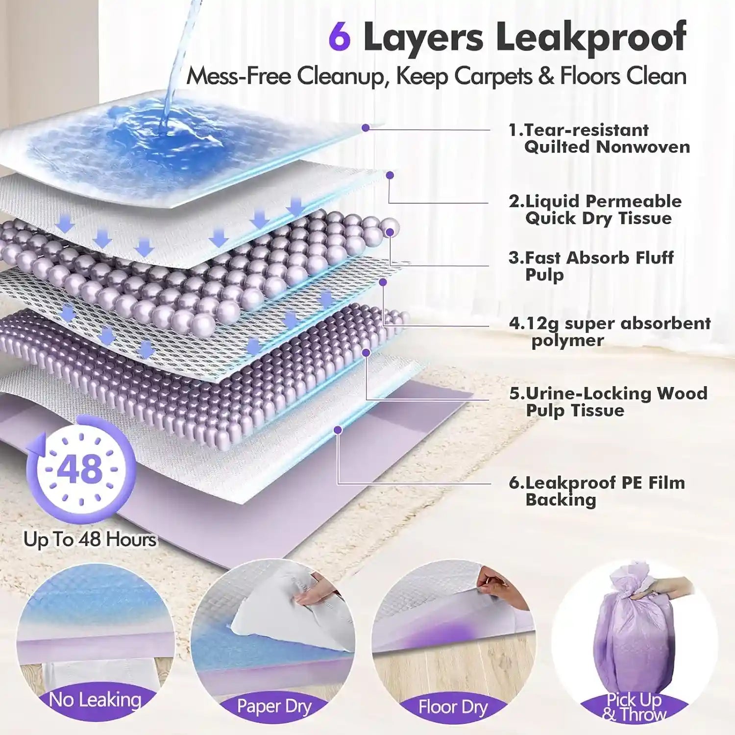 6-layer-leakproof-pet-pad-with-super-absorbent-polymer-keeps-floors-dry-for-up-to-48-hours-mess-free-cleanup