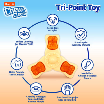 Hartz Chew ‘N Clean Chew Toy and Treat in One Chicken Flavored Tri-Point Dog Toy, Small2