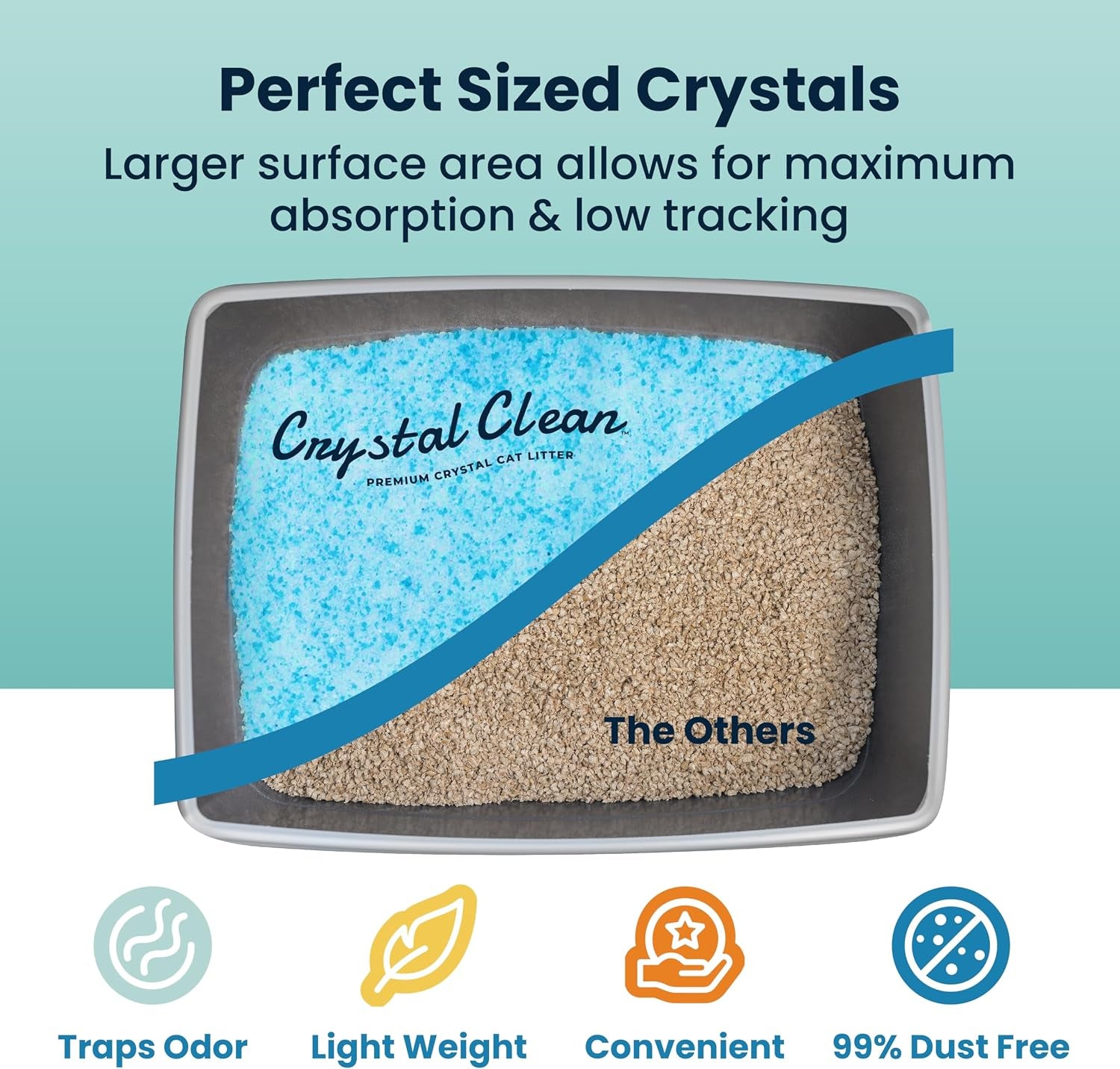 crystal-clean-premium-fresh-scent-crystal-cat-litter-with-odor-control-5x-faster-best-lightweight-non-clumping-kitty-litter-to-absorb-urine-dries-solid-waste-2x4-3-lb-bags