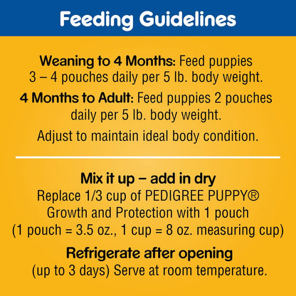 Pedigree Puppy Soft Wet Dog Food 8-Count Variety Pack, 3.5 Oz Pouches, 8 Count (Pack of 1)5