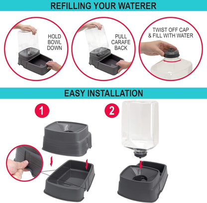Sportpet Gravity Feeder and Waterer, Large6