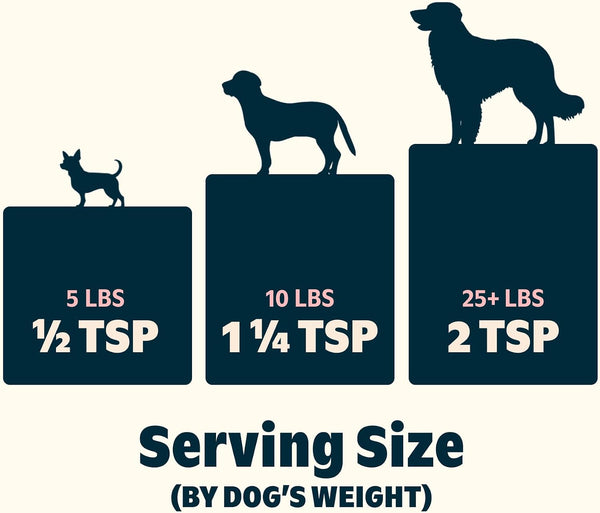 Barkbox Bada Bing Beef Dry Dog Food - 4.6 Oz | Topper - High Protein Beef & Rosemary Sprinkles - Meal Topper for Dog Food5