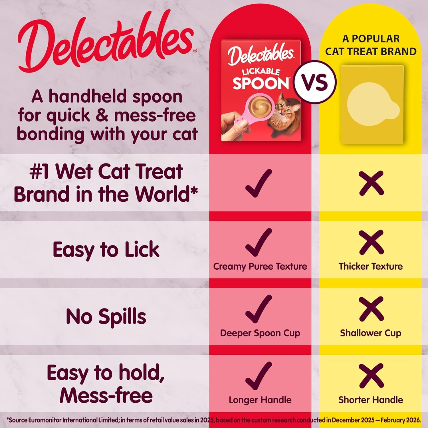 delectables-lickable-spoon-handheld-wet-cat-treats-made-with-real-chicken-salmon-quick-easy-creamy-puree-mess-free-grain-free-no-added-fillers-no-by-products-variety-pack-32ct