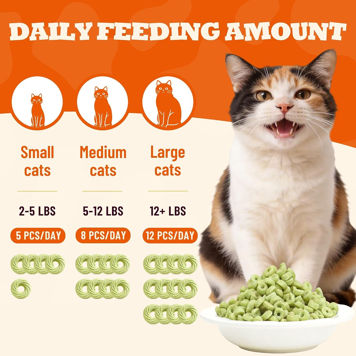 9-oz-catnip-cat-treats-with-vitamins-teeth-cleaning-training-all-natural-chicken-salmon-catnip-barley-grass-crunchy-cleans-teeth-freshens-breath-helps-hairballs-digestion