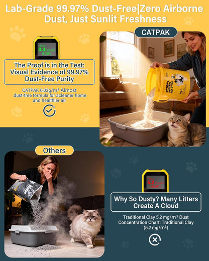 99% Dust Free Clumping Cat Litter, Natural Attapulgite Clay, Unscented Odor Control, Lightweight, Low Tracking, for Housebreaking Multi Cat Kitty, Kittens & Robot Litter Machines 13.2 Lb8