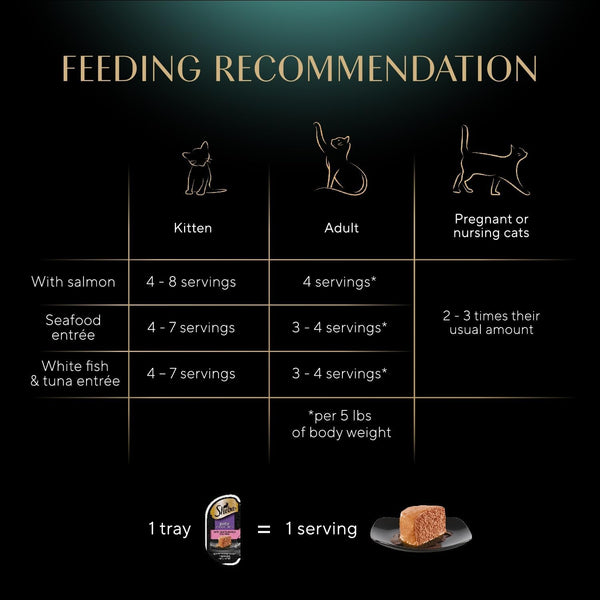 Sheba Perfect Portions Pate Wet Cat Food, Seafood Variety, 2.6 Oz, 24 Ct | Grain-Free, Made in USA, Sustainable Salmon, Signature Seafood & Whitefish Tuna, No Artificial Flavors, Twin-Pack Trays6