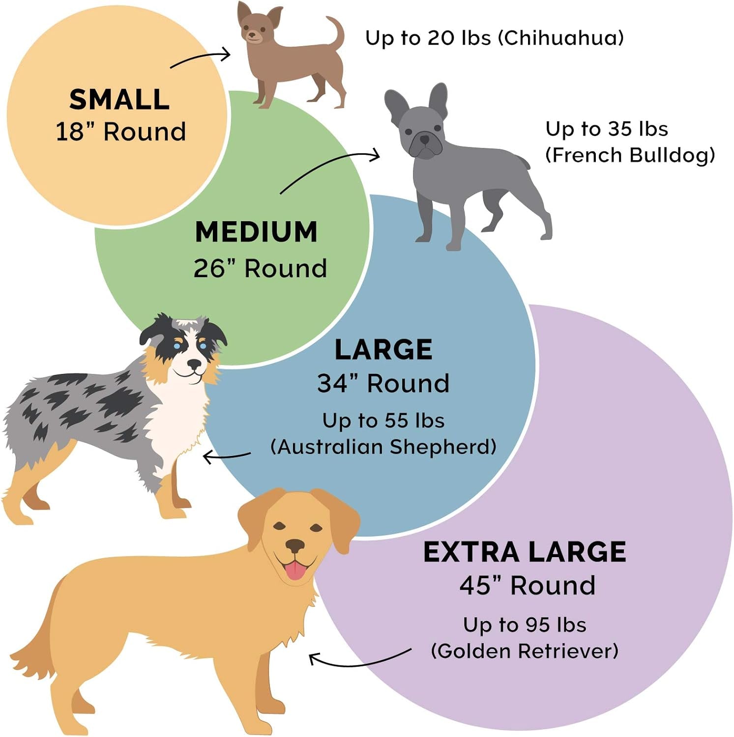 furhaven-soft-cozy-dog-bed-for-medium-small-dogs-refillable-w-removable-washable-cover-liner-for-dogs-up-to-35-lbs-plush-faux-fur-bean-bag-style-ball-bed-espresso-medium