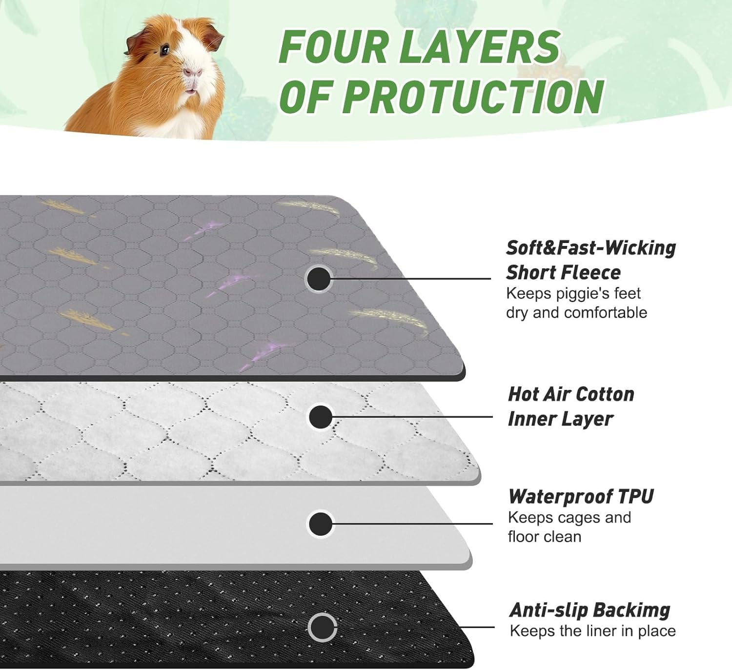 2pcs-guinea-pig-cage-liners-guinea-pig-fleece-cage-liners24x48-super-absorbent-washable-pee-pads-reusable-for-rabbit-hamster-chinchilla
