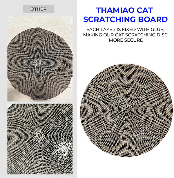 Round Cat Scratcher Refill - 10 Inch Diameter, 7/8 Inch Thickness - Cardboard Cat Scratcher Scratching Board Replacement Pads (2Pcs) for Indoor Cats4