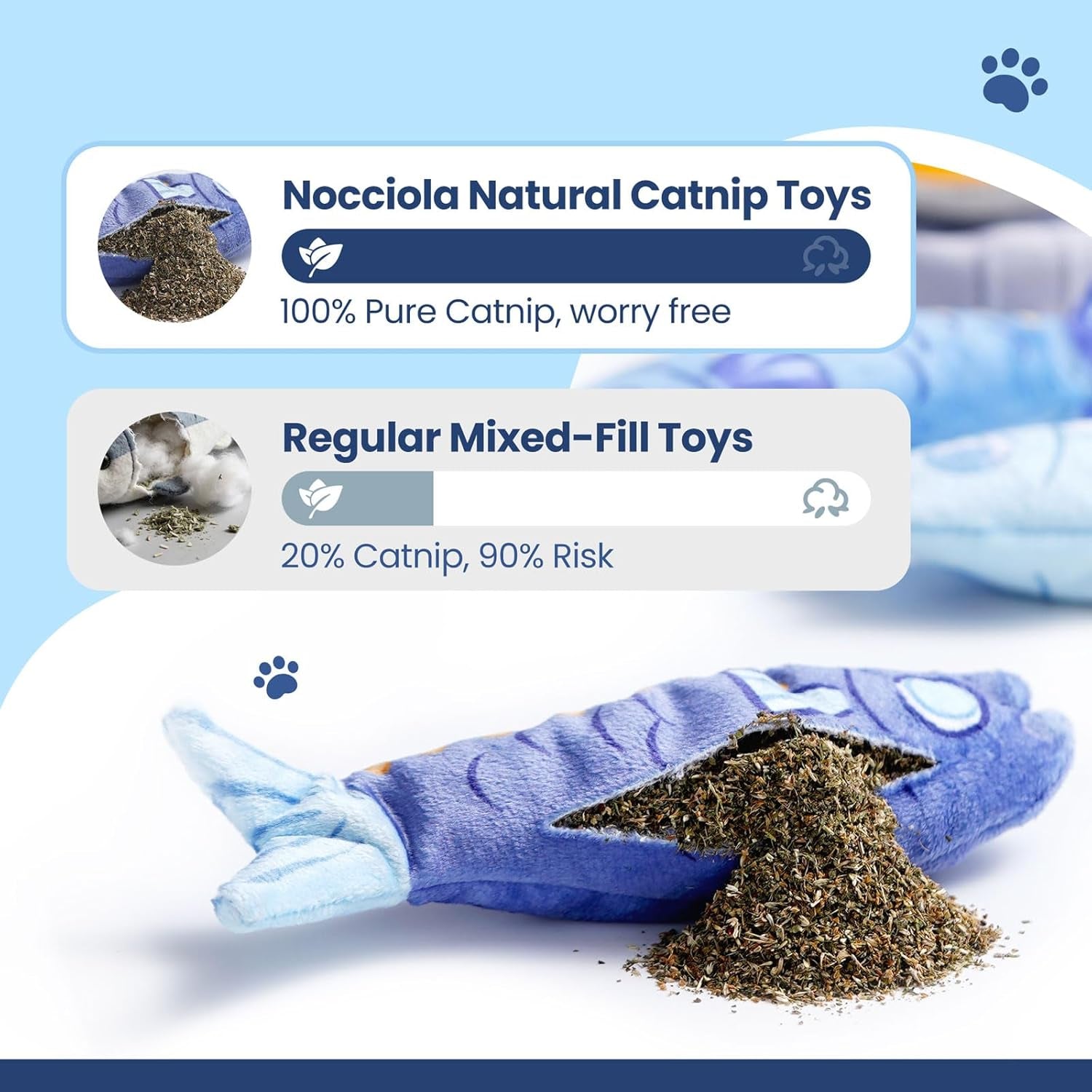 nocciola-catnip-toys-for-indoor-cats-3-pack-cat-toys-fish-with-sardine-can-pouch-cat-nip-toys-cat-kicker-toy-with-crinkle-paper-interactive-cat-toy-for-kitten-enrichment-cat-gifts
