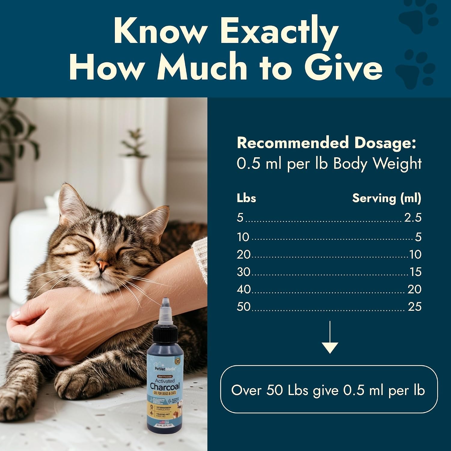 pet-vet-activated-charcoal-gel-for-dogs-cats-60ml-bottle-beef-flavor