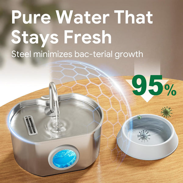 Cat Water Fountain Stainless Steel: 74Oz/2.2L Cat Fountain for Drinking | Pet Water Fountain inside - Automatic Dog Watering Dispenser Bowl - Pet Feeding & Watering Supplies7