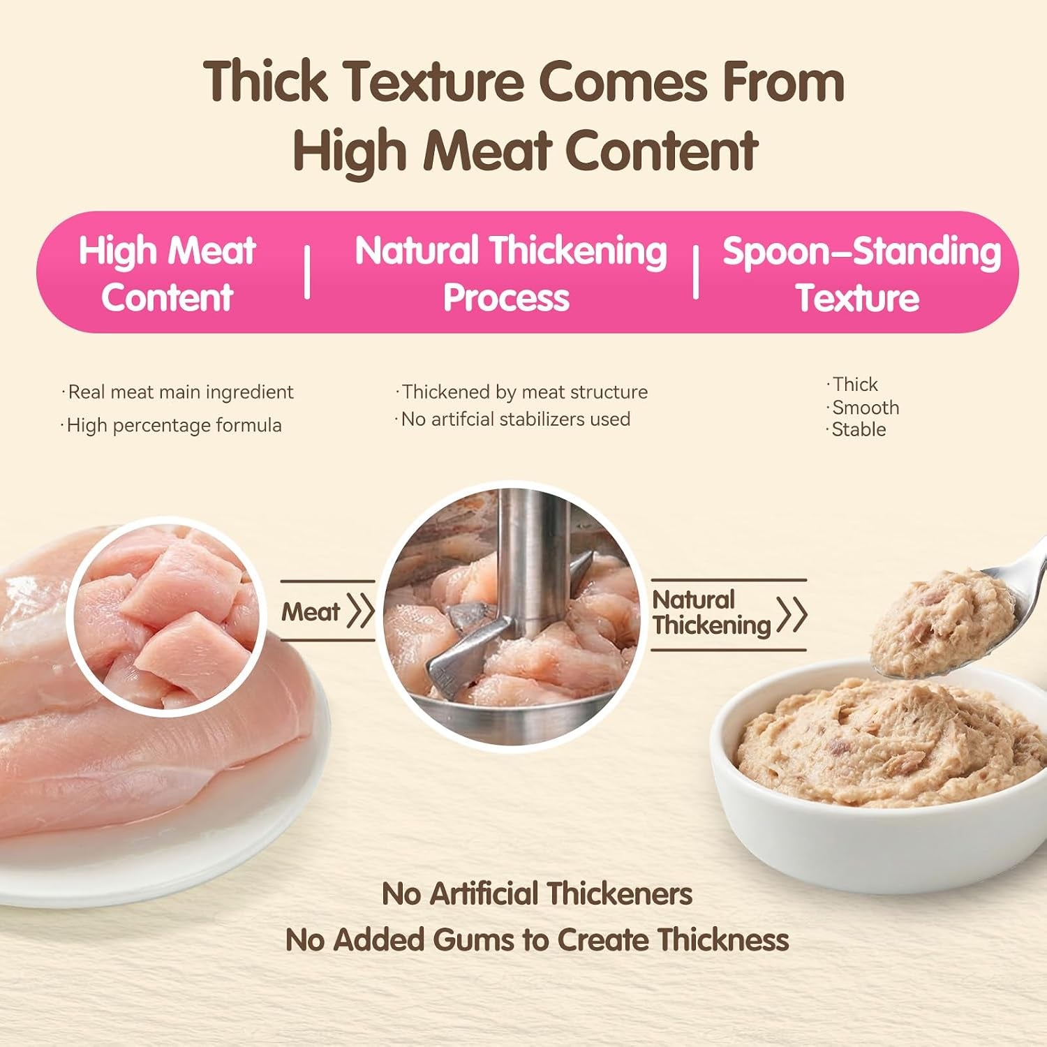lickable-cat-treats-high-meat-puree-0-5-oz-tubes-20-count-high-meat-puree-with-minimal-ingredients-and-no-added-gums-or-fillers-thick-smooth-texture-for-treating-or-meal-topping