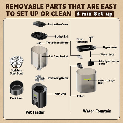 3L Automatic Cat Feeder and Water Dispenser6