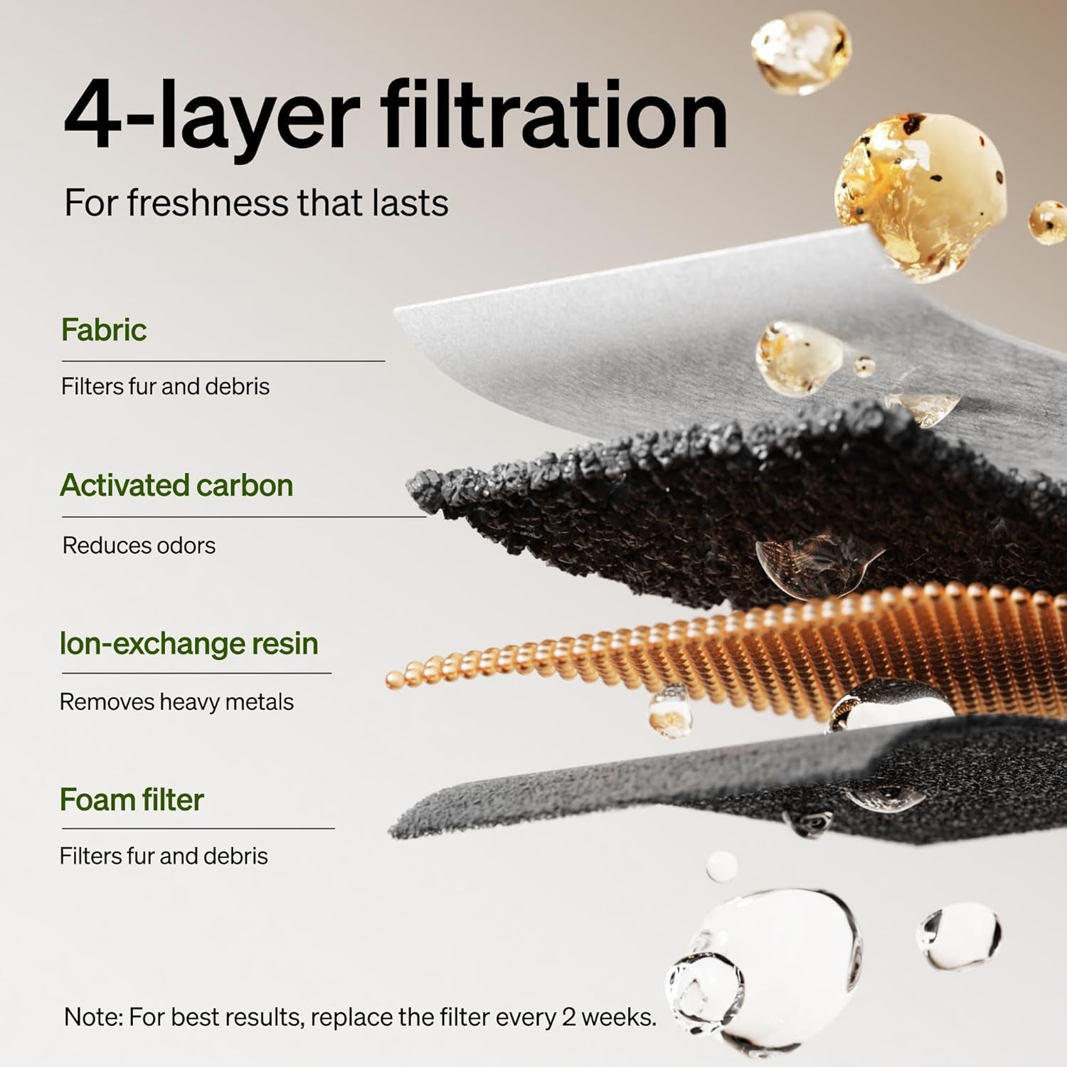 petlibro-4-packs-replacement-filters-for-dockstream-cat-water-fountain-plwf105-plwf115-plwf005-2-months-set-of-replacement-filters-for-ultra-quiet-pet-water-fountain