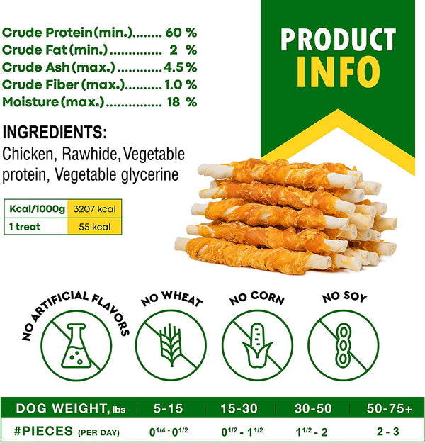 Beloved Pets Dog Treats & Long Lasting Rawhide Chews Wrapped Chicken – Pet Bones Sticks for Large, Medium & Small Breeds – Aggressive Chewers Snacks – Puppy Toys Treats6