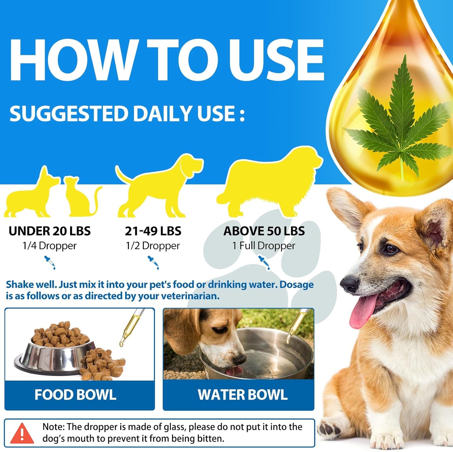oil-for-dogs-cats-60ml-pet-oil-for-pain-skin-arthritis-pain-pain-relief-calming-omega-3-6-9-for-dog-emotions-barking-dog-joints-supports-maintains-healthy-joints-1-pack-blue