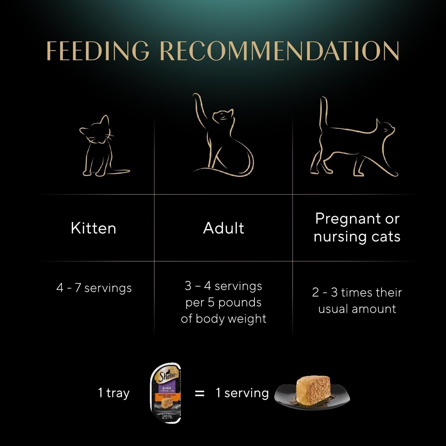 sheba-perfect-portions-pate-wet-cat-food-savory-chicken-2-6-oz-24-ct-grain-free-48-servings-no-fillers-made-in-usa-real-meat-complete-balanced-essential-vitamins-twin-pack-trays