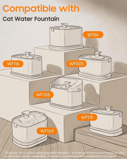 50+1 Pack Cat Water Fountain Filters Compatible with PETLIBRO Dockstream Water Fountain PLWF106/116/115/105/005, 1-Year Set of Replacement Filters (25 Filters + 25 Sponges+1 Brush)2