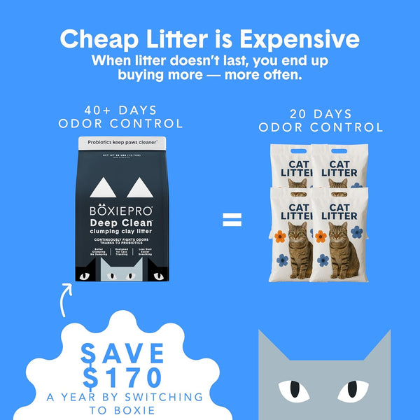 Boxie Probiotic Clumping Cat Litter 40+ Day Odor Control Dust Free 16 Lb3