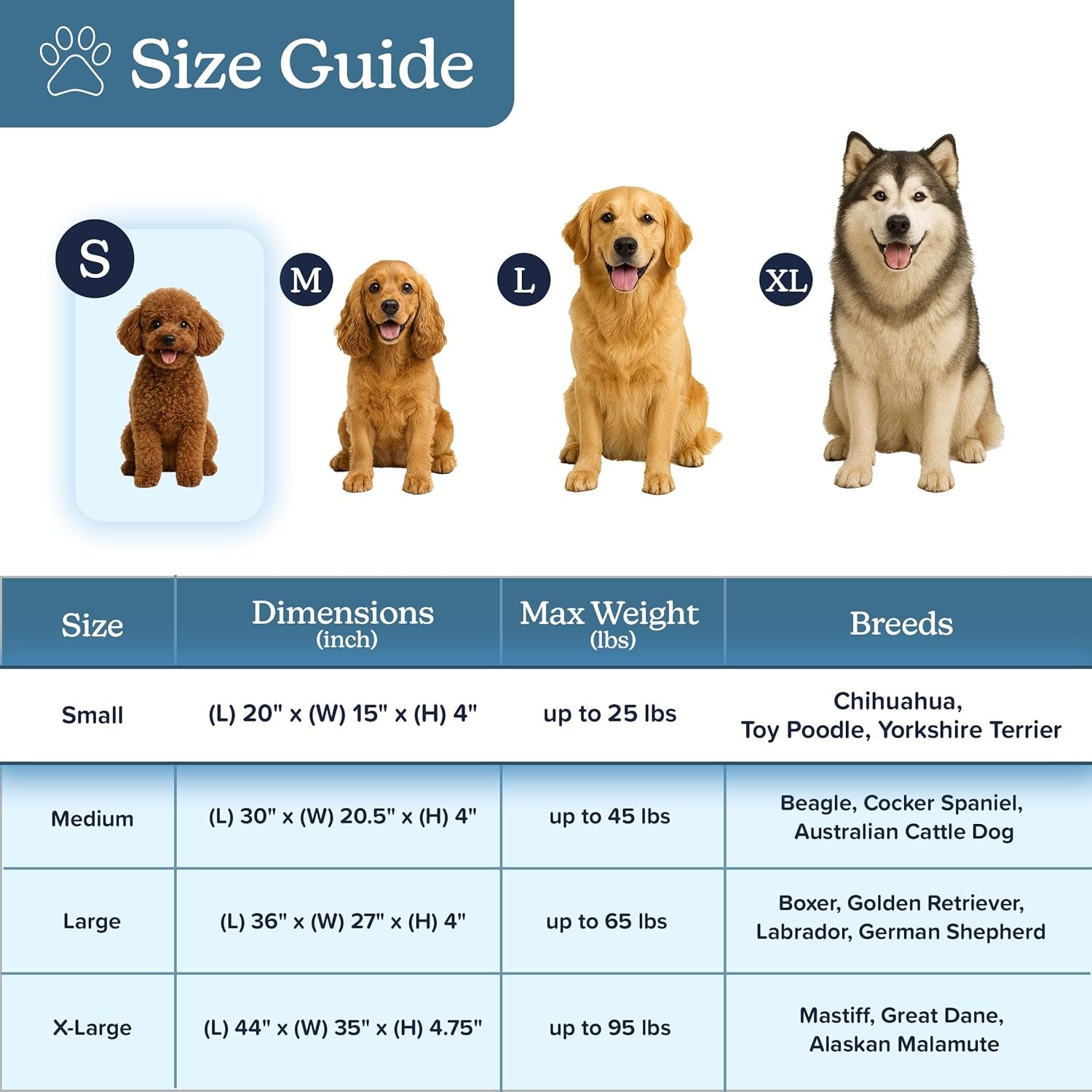 orthopedic-dog-bed-2-layer-memory-foam-crate-mat-with-machine-washable-sherpa-cover-20x15-pet-bed-for-small-dogs-up-to-20lbs-by-petmaker-gray
