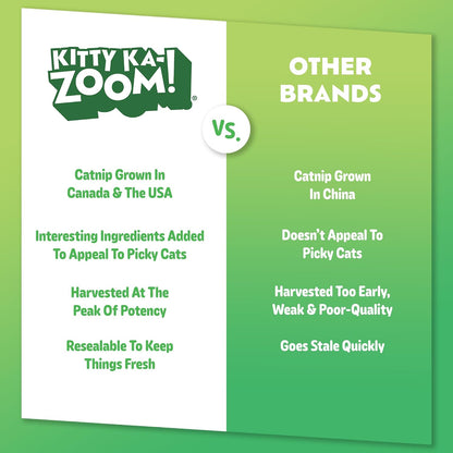 Super ZOOMIES Catnip Mix | High Potency, Hand Harvested | Hand-Harvested Fresh Catnip Mix for Cats; Sparks Zoomies & Active Play; Grown in Canada & USA, Nothing Artificial6