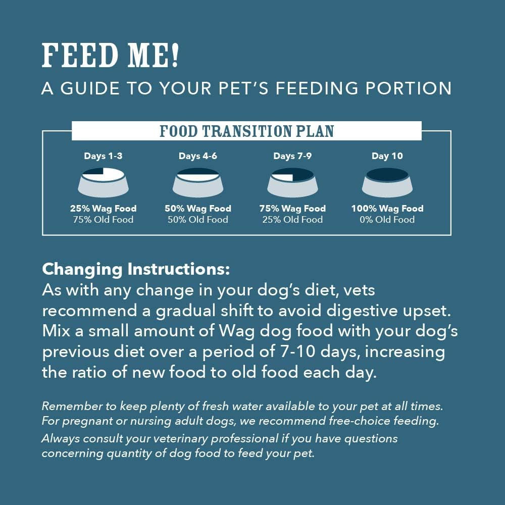 amazon-brand-wag-wholesome-grains-dry-dog-food-with-salmon-and-brown-rice-30-lb-bag-pack-of-1