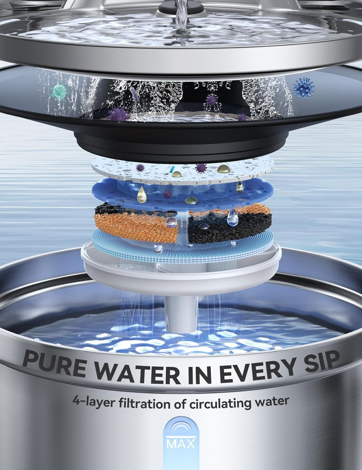 wireless-cat-water-fountain-water-battery-separation-feelneedy-stainless-steel-automatic-pet-water-dispenser-4000mah-battery-operated-water-fountains-for-cats-dogs-3-5l-118oz