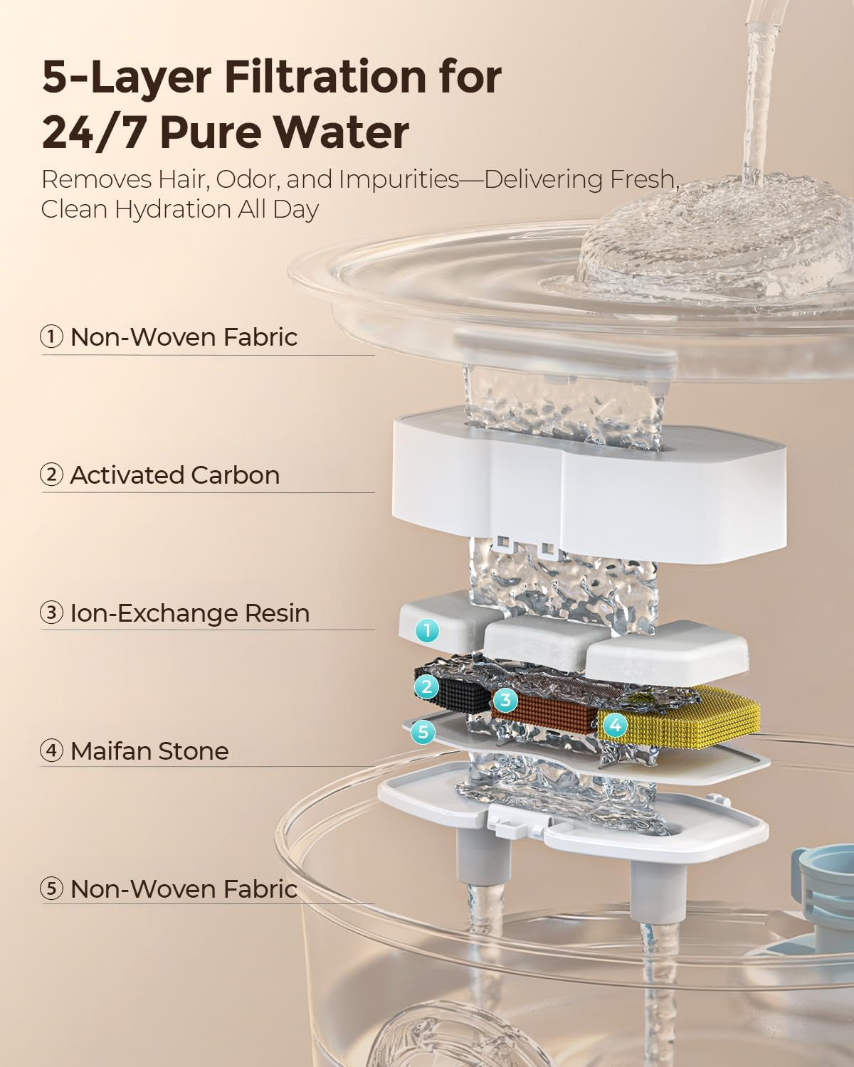 invengo-cat-water-fountain-stainless-steel-108oz-3-2l-pet-fountain-with-large-water-level-window-ultra-quiet-automatic-cat-water-dispenser-for-cats-and-dogs-2-flow-modes-splash-proof-design