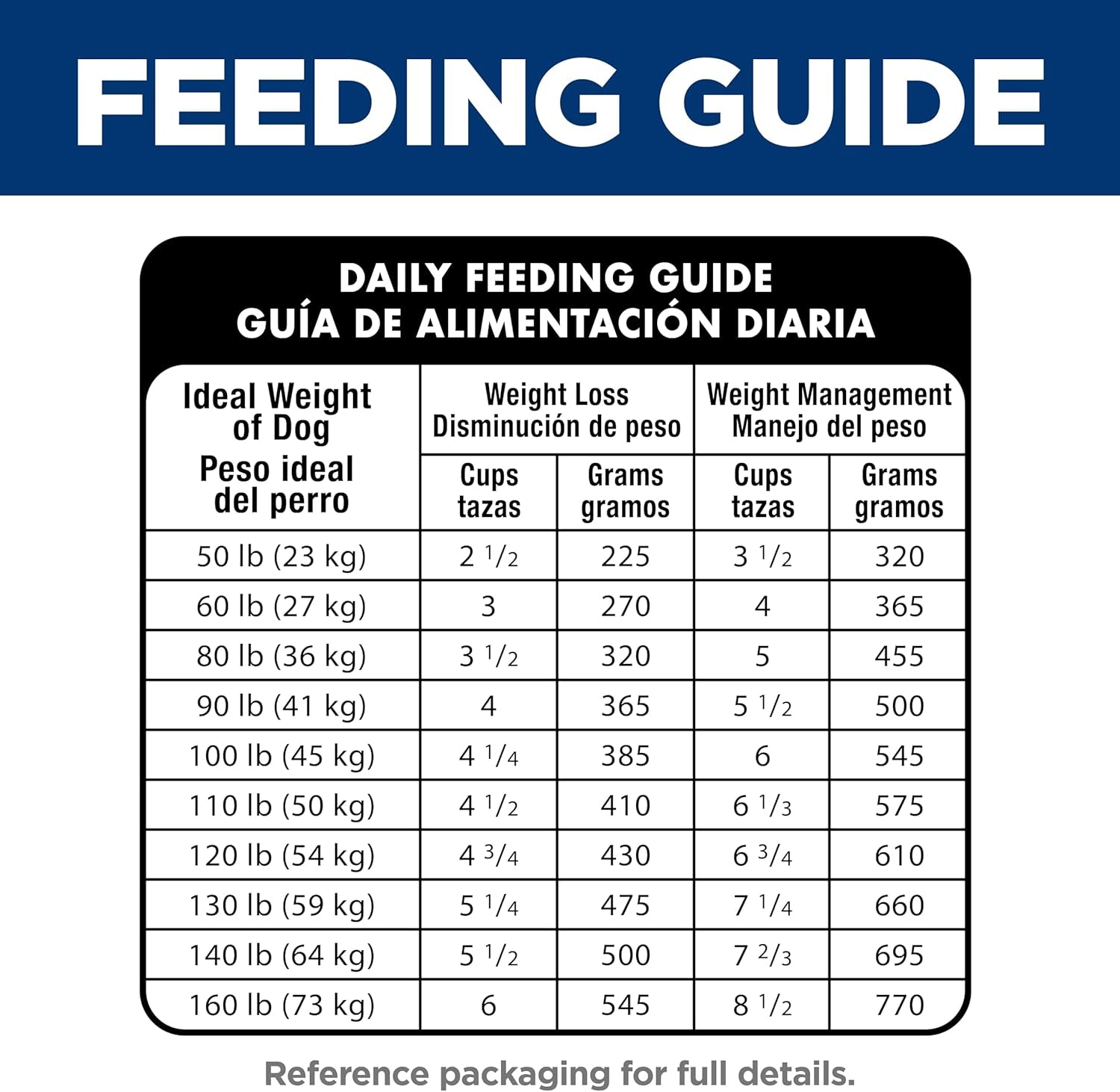 hills-science-diet-perfect-weight-large-breed-dry-dog-food-1-veterinarian-recommended-adult-formula-chicken-brown-rice-25-lb-bag