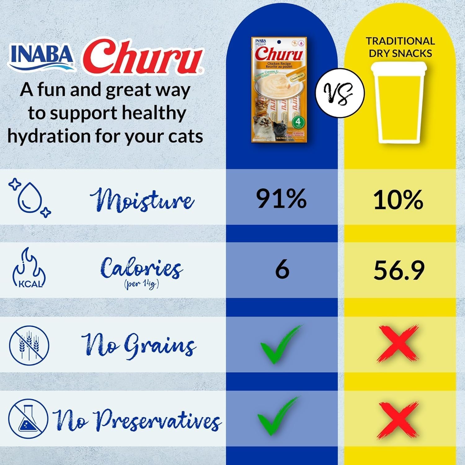 inaba-churu-lickable-puree-natural-cat-treats-gift-box-chicken-recipe-8-tube-gift-box
