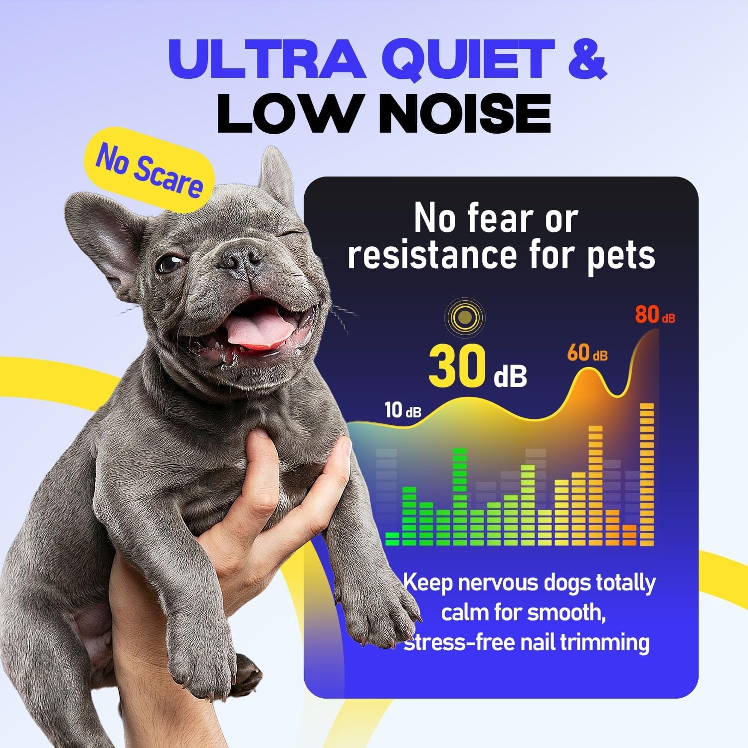whisper-quiet-dog-nail-grinder-kit-50-more-powerful-for-sensitive-dogs-cats-6-speed-pet-nail-clippers-trimmers-with-4-led-lights-3-grinding-bits-no-over-cutting-stress-free-grooming-set-for-all-pets