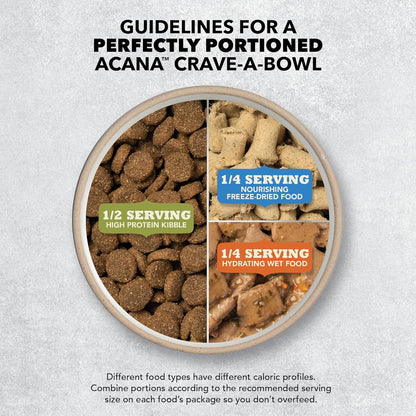 ACANA Butchers Favorites Grain-Free Dry Dog Food Farm-Raised Beef, 4Lb Bag | High Protein, Made in the USA, Skin & Coat, Digestive Health, Real Beef, Global Quality Ingredients6