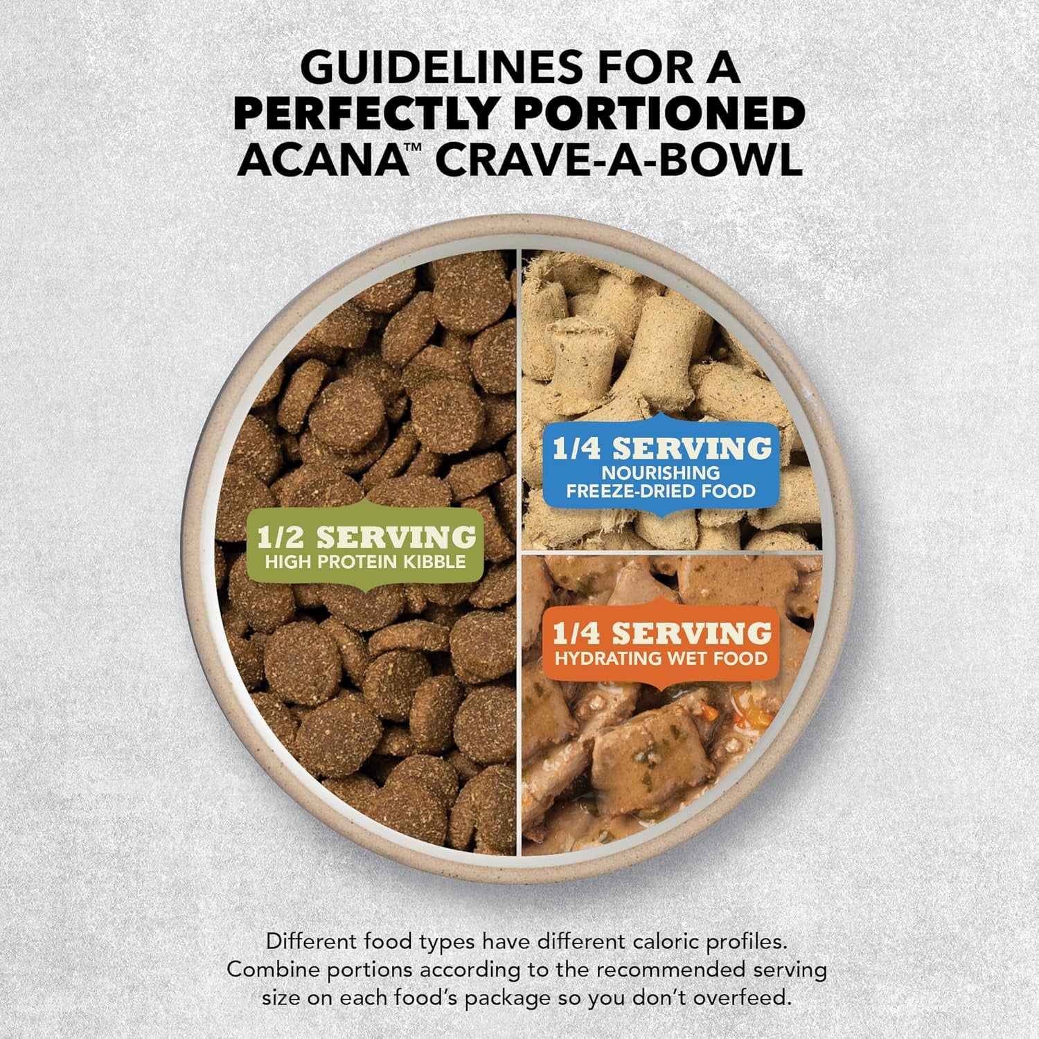 acana-grain-free-dry-dog-food-red-meat-recipe-25lb-bag-freeze-dried-grain-free-high-protein-made-in-the-usa-omega-3-fatty-acids-digestive-health-global-quality-ingredients