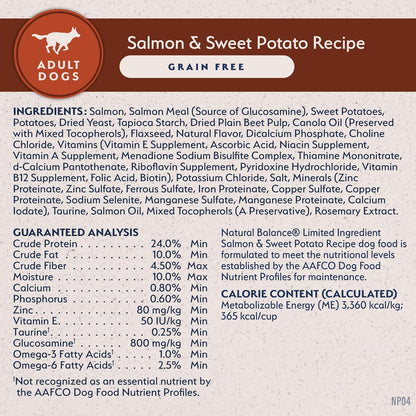 Natural Balance Limited Ingredient Adult Dry Dog Food - Balanced Nutrition for Adult Dogs - Grain-Free, Soy-Free Recipe - Limited Ingredient Formula - 24 Lb - Salmon & Sweet Potato Recipe8