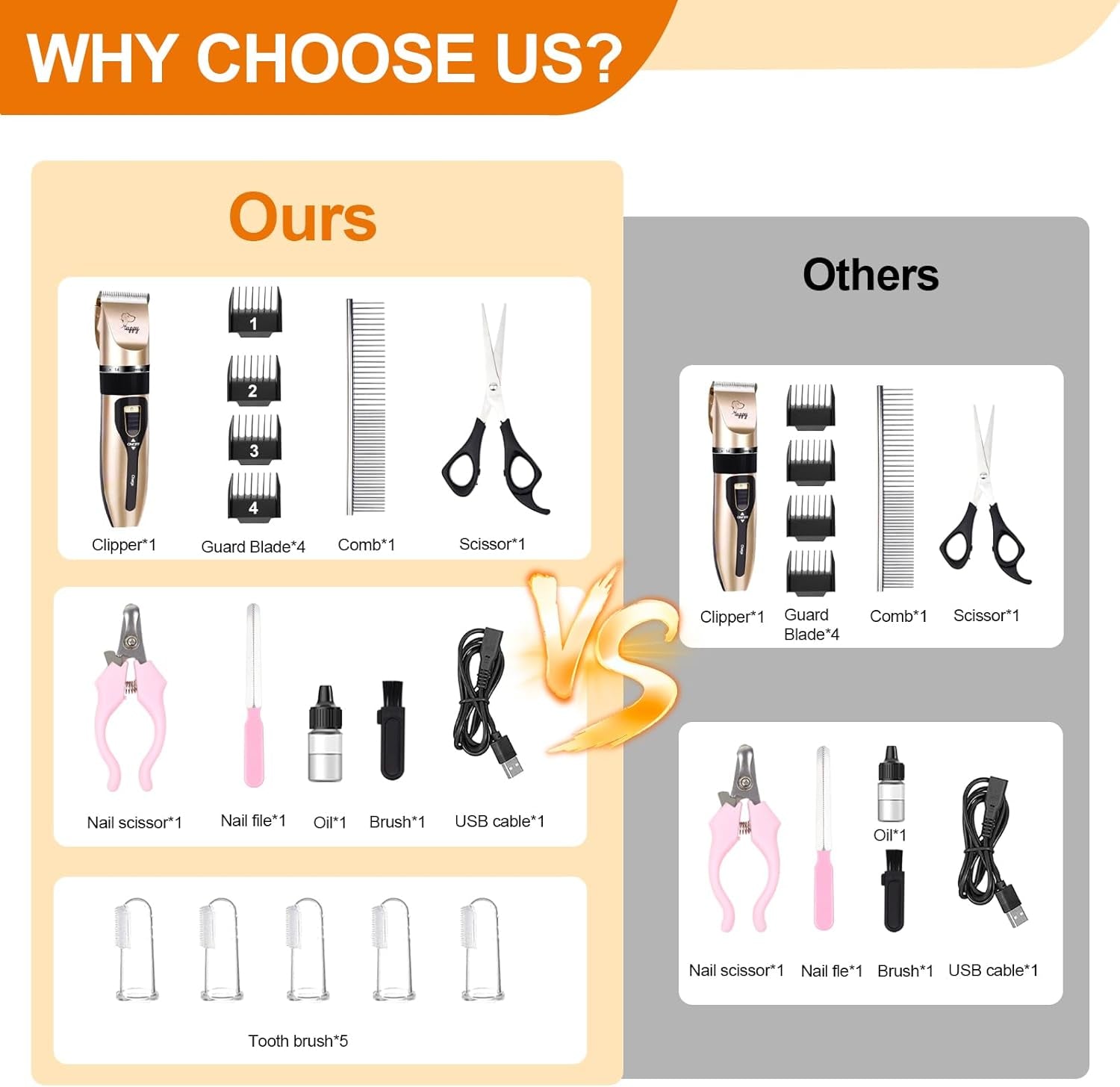 dog-clippers-for-grooming-low-noise-electric-quiet-adjustable-clipper-comb-for-dog-grooming-kit-cat-supplies-pet-hair-clippers-grooming-kit-for-dogs-at-home