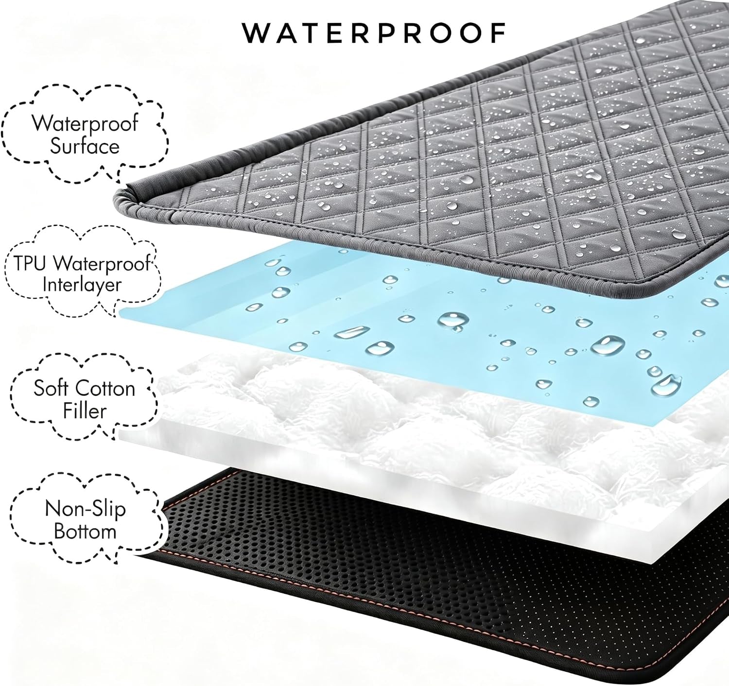 cooling-dog-couch-bed-mat-with-neck-and-head-support-waterproof-washable-pet-sofa-cover-for-small-medium-dogs-and-all-cats-non-slip-furniture-protector