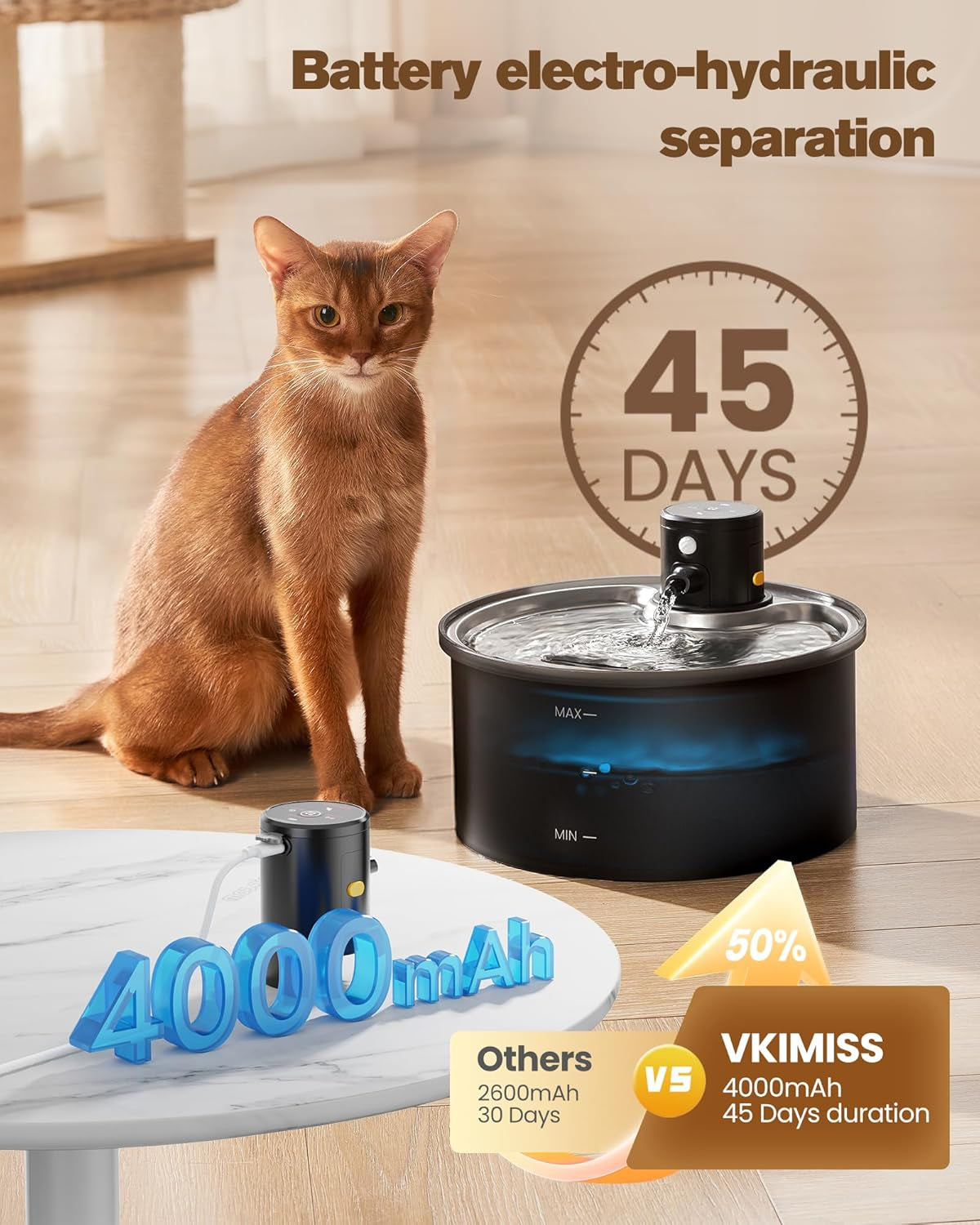 wireless-cat-water-fountain-cordless-108oz-battery-operated-cat-fountain-3-2l-automatic-pet-water-dispenser-rechargeable-drinking-fountains-for-cats-indoor-with-motion-sensor-multiple-cats-and-dogs