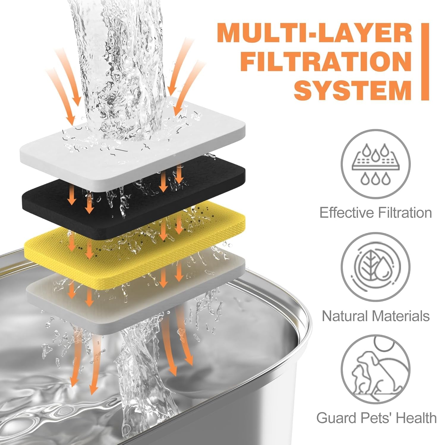 rellaty-official-cat-fountain-filters-12-filters-12-sponges