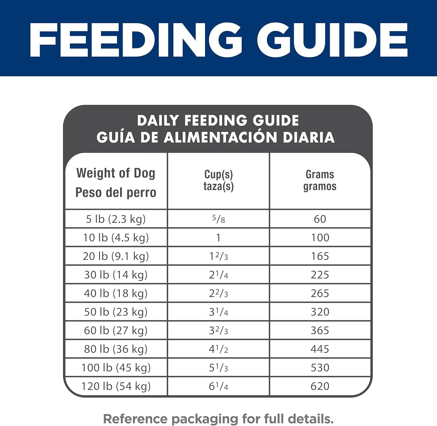 hills-science-diet-adult-1-6-dry-dog-food-1-veterinarian-recommended-chicken-barley-15-lb-bag