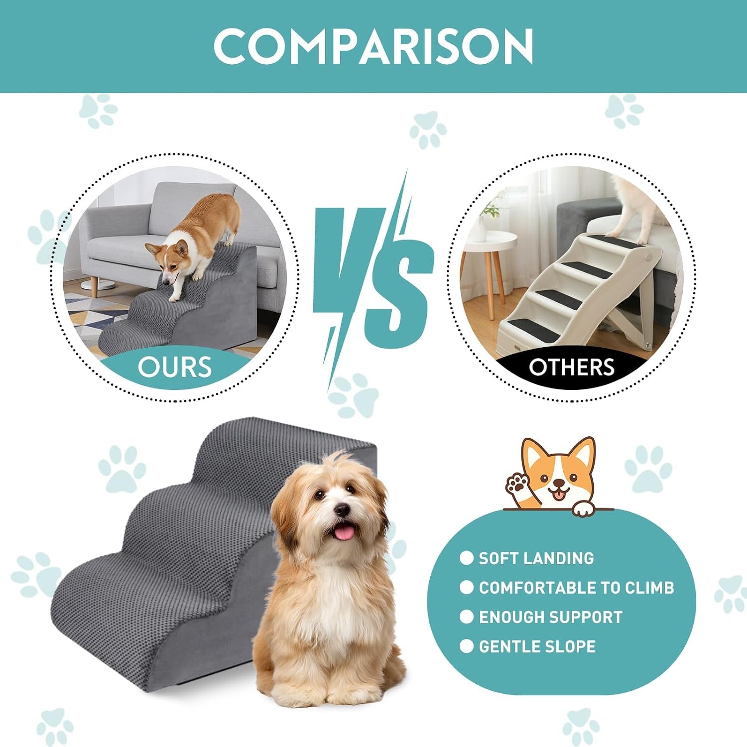 dog-stairs-for-small-dogs-19-7-h-pet-stairs-4-steps-ramp-for-puppy-older-cat-stairs-with-whole-30d-high-density-foam-corduroy-fabric-non-slip-bottom-dog-steps-for-bed-and-couch-grey-4-step