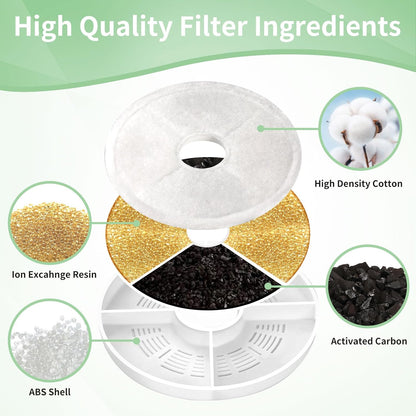 8 Pack Cat Water Fountain Replacement Filters Fit for 3L Flower Water Dispenser Automatic Pet Dog Cat Fountain Filter4